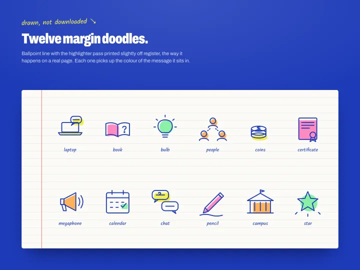 Doodle set