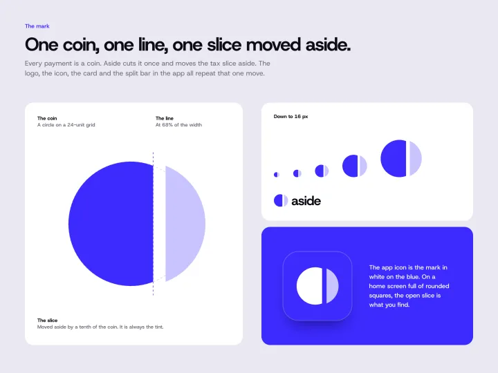 Aside coin mark