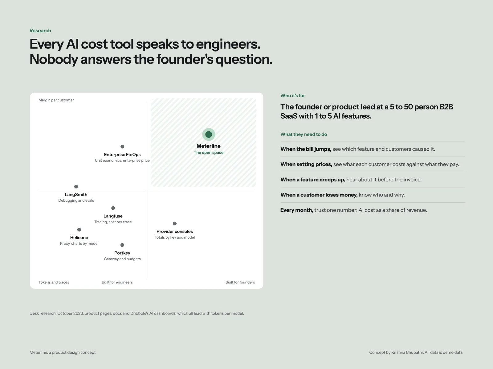 Research board: existing tools and the gap