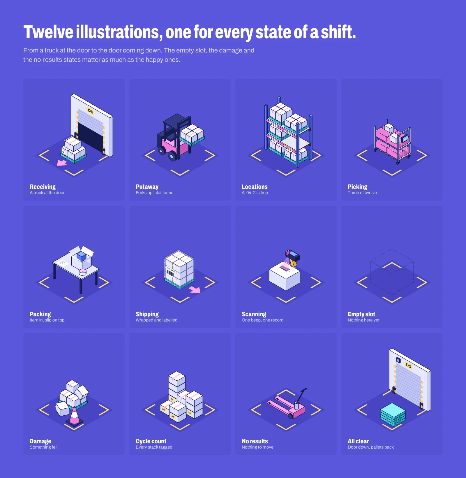 Twelve illustrations, the states of a shift