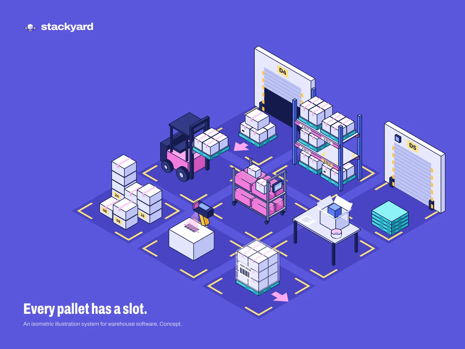 Final Stackyard illustration system